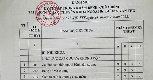Vụ người phụ nữ tử vong bất thường: Vì sao bệnh nhân vào bệnh viện khám lại ra phòng khám tư mổ?