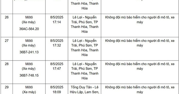 Hàng loạt xe mang biển số sau nhanh chóng nộp phạt nguội theo Nghị định 168