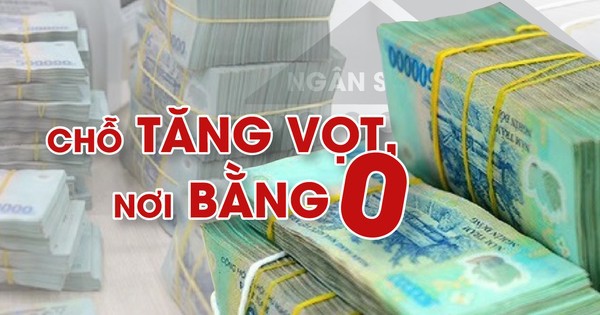 ‘Tiêu tiền’ đầu tư công: Chỗ tăng vọt, nơi bằng 0