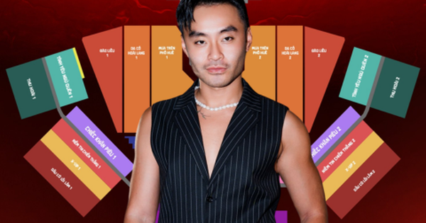 NÓNG: MC Dustin Phúc Nguyễn lên tiếng khi dính vào vụ scam vé concert Anh Tài lừa đảo hàng trăm triệu đồng