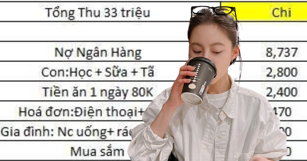 Bảng chi tiêu của người vợ ở TP.HCM khiến dân mạng đặt ra 1000 câu hỏi