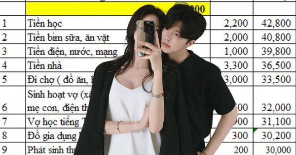 Vợ chồng ở Hải Phòng tiết kiệm 20 triệu/tháng, dân mạng soi bảng chi tiêu thấy 1 khoản "bất ổn"