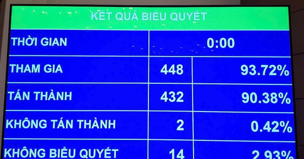 Không bỏ quy định công bố hợp quy sản phẩm, hàng hóa