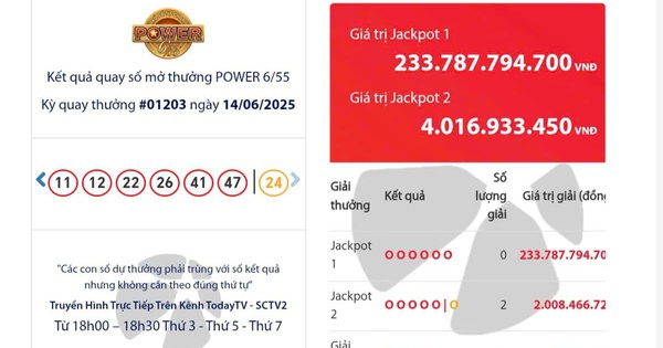 Vietlott có 4 vé trúng Jackpot 2 trong 2 kỳ quay số liên tiếp