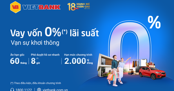 Vay mua nhà dễ dàng hơn với gói vay siêu ưu đãi