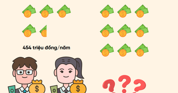 Một ngân hàng trả lương bình quân 38 triệu đồng/tháng cho nhân viên, 1 năm có gần 1.000 người nghỉ việc, số lượng tuyển mới còn bất ngờ hơn