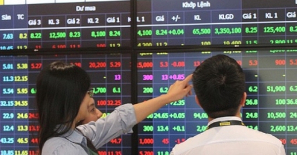 VN-Index tuần tới có thể đạt mốc từ 1.380 - 1.400 điểm?