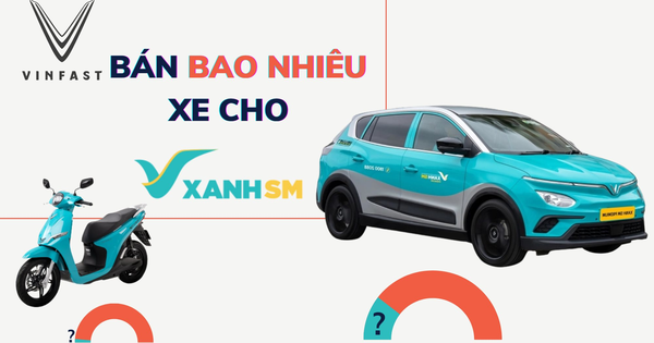 Nghịch lý "khó tin" của VinFast: Doanh số bán cho Xanh SM giảm từ 72% về 21%, thị phần bán lẻ lại tăng vọt lên số 1