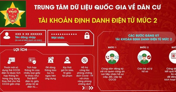 30 tiện ích mới nhất trên "siêu ứng dụng" VNeID mà ai cũng cần biết