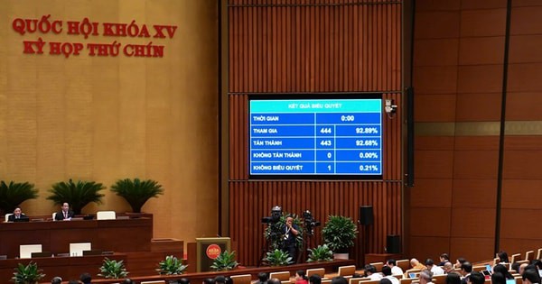 Tiếp tục miễn thuế sử dụng đất nông nghiệp đến hết 31-12-2030
