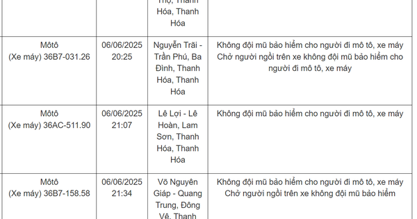 Loạt xe có biển số sau nhanh chóng nộp phạt nguội theo Nghị định 168: vi phạm cùng 1 lỗi mức phạt lên tới 20 triệu đồng