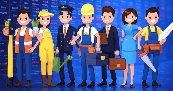 Các tổ chức Công đoàn nắm giữ lượng cổ phiếu trị giá hàng nghìn tỷ trên sàn chứng khoán