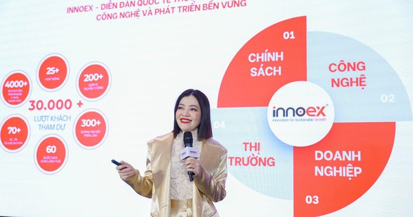 InnoEx 2025: Bản đồ từ dữ liệu đến tăng trưởng cho doanh nghiệp