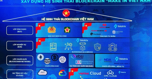 1Matrix – công ty blockchain của con trai tỷ phú Hồ Hùng Anh khẳng định: Chỉ mất dưới 1h để tạo ra một blockchain Layer 1, tổ chức sử dụng thậm chí không cần nhân sự công nghệ