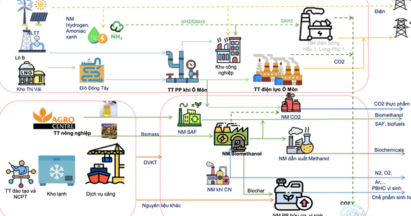 Petrovietnam đề xuất dự án hàng tỉ USD về năng lượng sạch ở Cần Thơ