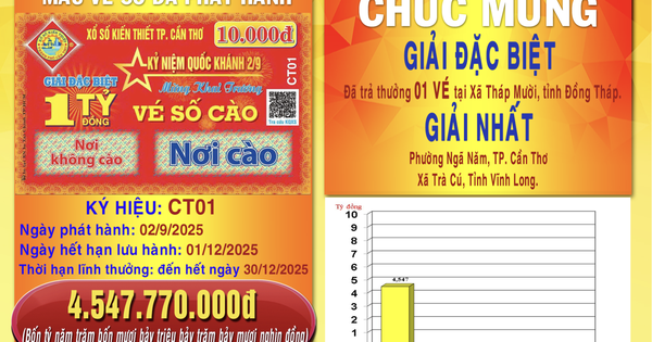 Cần Thơ: Vé số cào vừa phát hành đã có người trúng giải đặc biệt 1 tỉ đồng