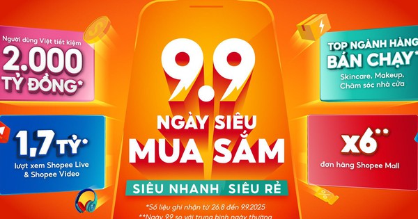 Shopee 9.9: Tạo đà tăng trưởng mạnh mẽ cho nhà bán hàng và thương hiệu