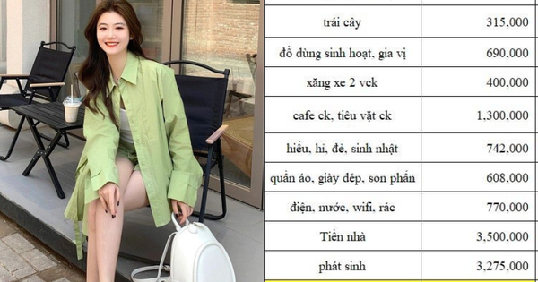 Bảng chi tiêu khó chê của vợ chồng thu nhập 25 triệu, nhìn khoản này mới thấy nể
