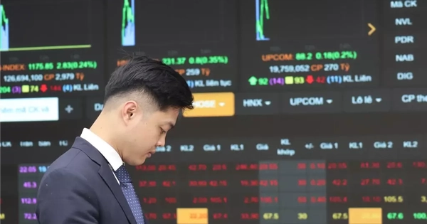 VN-Index mất mốc 1.700 điểm, chứng khoán tuần tới sẽ ra sao?