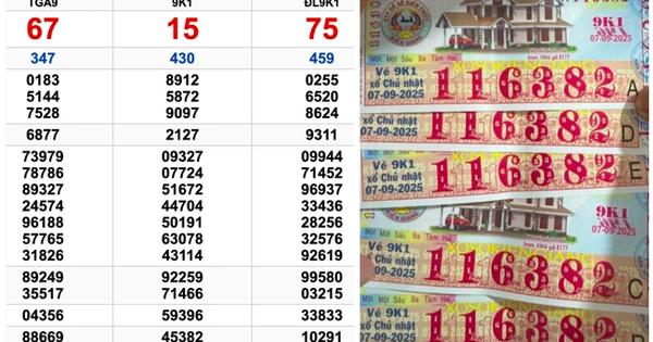 5 tờ vé trúng độc đắc 10 tỉ gây xôn xao MXH: Phía đại lý tiết lộ thông tin gì?