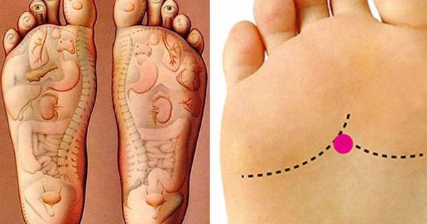 Bàn chân được ví ‘bản đồ’ sức khỏe toàn thân: Nhìn 5 dấu hiệu ở bàn chân, biết bạn sống thọ hay không!