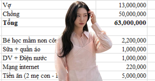 Bảng chi tiêu bị “chê” QUÁ TIẾT KIỆM của vợ chồng Hà Nội