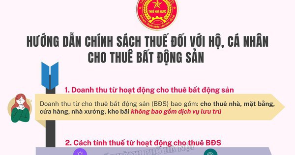 Cơ quan Thuế gửi thông báo quan trọng đến hộ kinh doanh, cá nhân kinh doanh cho thuê bất động sản