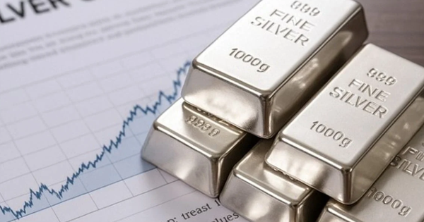 Có nên đầu tư bạc thời điểm này?