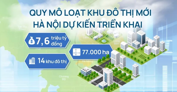 Quy mô loạt khu đô thị mới hơn 7,6 triệu tỷ đồng Hà Nội dự kiến triển khai ra sao?