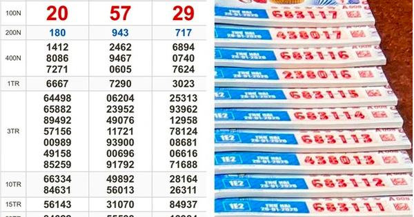 Trúng số kỷ lục 154 tờ: "Lần đầu tiên tôi thấy số lượng vé số trúng nhiều như vậy"