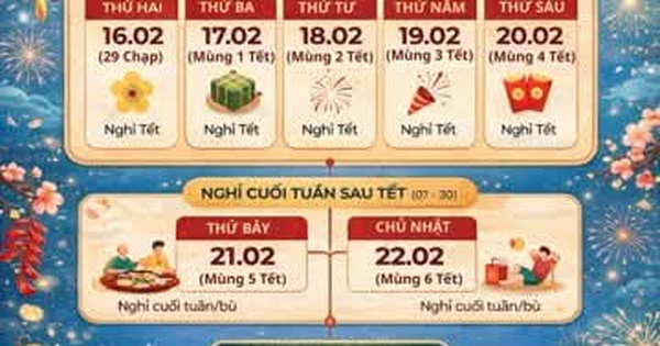 Lịch nghỉ Tết Nguyên đán 2026 xuyên suốt 9 ngày: Đánh dấu ngay để xách vali về nhà sum họp