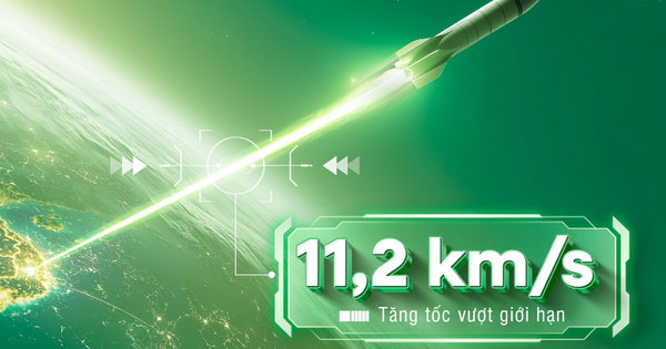 Cơ sở để VN-Index có thể lên 2.032 điểm