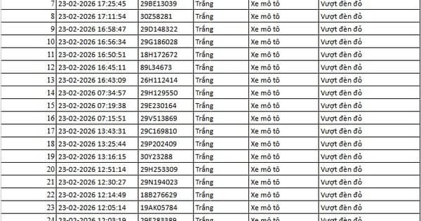 75 chủ xe máy, ô tô bị phạt nguội ngay sau dịp Tết có biển số sau nhanh chóng nộp phạt theo Nghị định 168