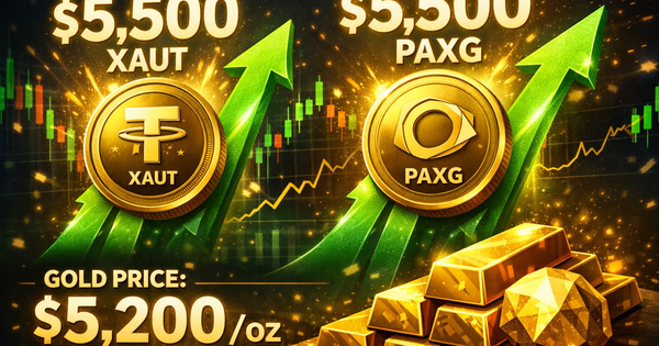 “Vàng số” tăng vọt lên 5.500 USD khi Mỹ và Isarel tấn công Iran