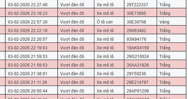 Tất cả chủ xe máy, ô tô trong danh sách sau nhanh chóng nộp phạt nguội theo Nghị định 168