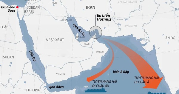 Thị trường dầu mỏ toàn cầu sẽ như thế nào nếu eo biển Hormuz đóng cửa hoàn toàn?