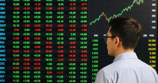 Chuyên gia: Chứng khoán thường mất nhiều phiên để hồi phục sau cú sốc xung đột, nhà đầu tư cân nhắc "chốt lời" nhóm cổ phiếu dầu khí