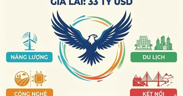 Loạt đại bàng VinEnergo, FLC, FPT, THACO cùng đổ bộ vào Gia Lai, hút dòng vốn 33 tỷ USD