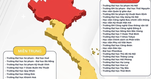 38 trường đại học xét điểm thi đánh giá năng lực của Đại học Sư phạm Hà Nội