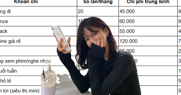 Một bài đăng mạng xã hội khiến nhiều người thay đổi cách nhìn về chi tiêu: Không phải cứ mua nhiều mới là sống tốt