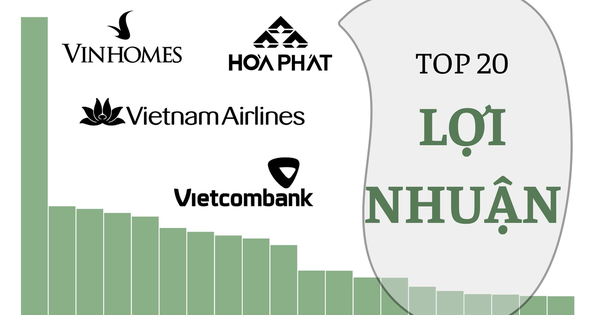 20 'đại gia' lãi lớn nhất sàn chứng khoán Q1/2026: Có tới 5 cái tên lãi trên 10.000 tỷ, nhóm ngân hàng áp đảo, Vinhomes gây sốc