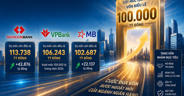 Ba ngân hàng sắp đạt cột mốc chưa từng có tại Việt Nam