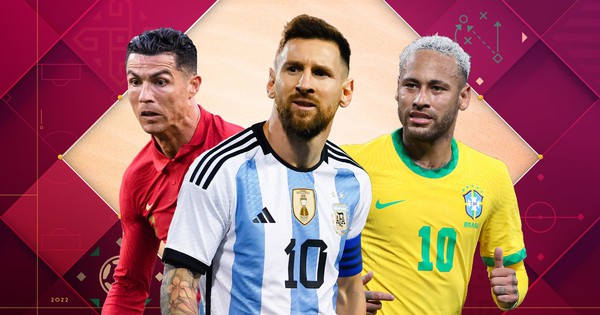 Khi nào Messi, Ronaldo, Neymar gặp nhau ở World Cup 2026?
