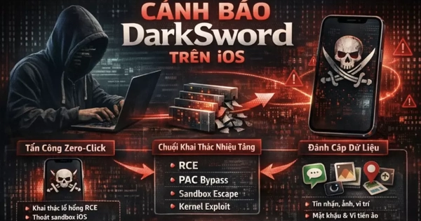 Cảnh báo bộ công cụ DarkSword 'tấn công' chiếm quyền kiểm soát thiết bị iphone