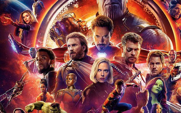 Case study] Thành công của "Avengers: Infinity War" và 4 bài học từ Marvel  cho thương hiệu của bạn