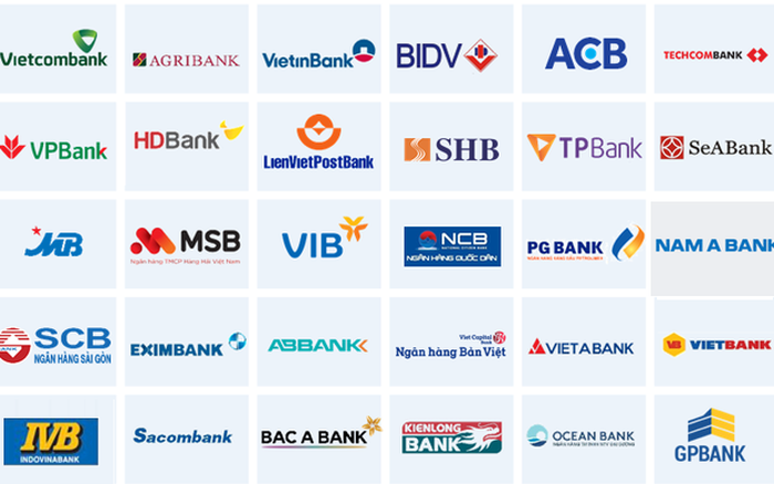 Quy định thành lập chi nhánh ngân hàng tại Việt Nam