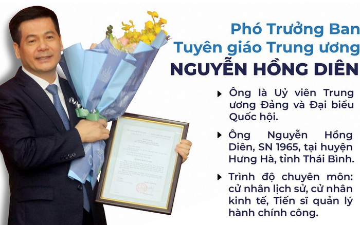 Chan Dung Tan Pho TrÆ°á»Ÿng Ban Tuyen Giao Trung Æ°Æ¡ng Nguyá»…n Há»