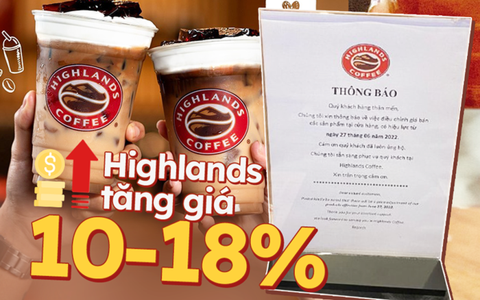 Highlands Coffee Tăng Giá
