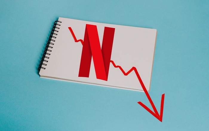 Netflix trở về giá trị thật