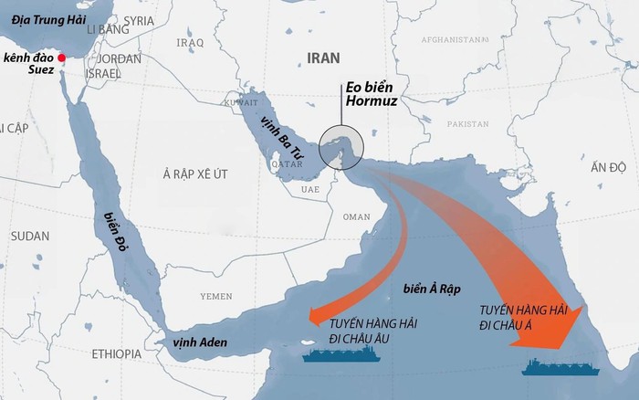Thị trường dầu mỏ toàn cầu sẽ như thế nào nếu eo biển Hormuz đóng cửa hoàn  toàn?